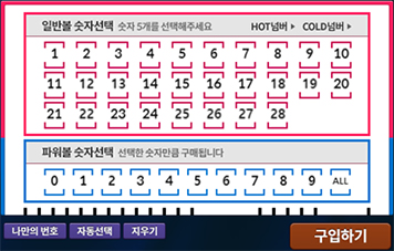 파워볼 보는 법: 파워볼 결과 해석과 전략